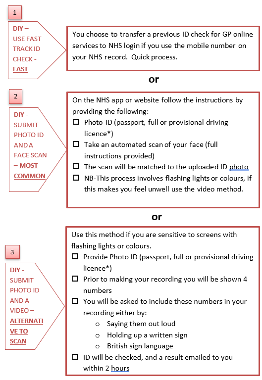 ID 1of2 Final